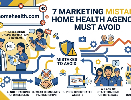 7 Marketing Mistakes Home Health  Agencies Must Avoid